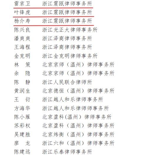 温州市政府立法专家名录（杨介寿律师在列）